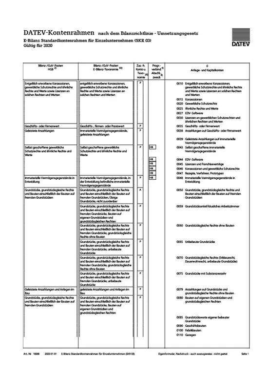 Steuerbüro Berlin Personalfragebogen Vorlage